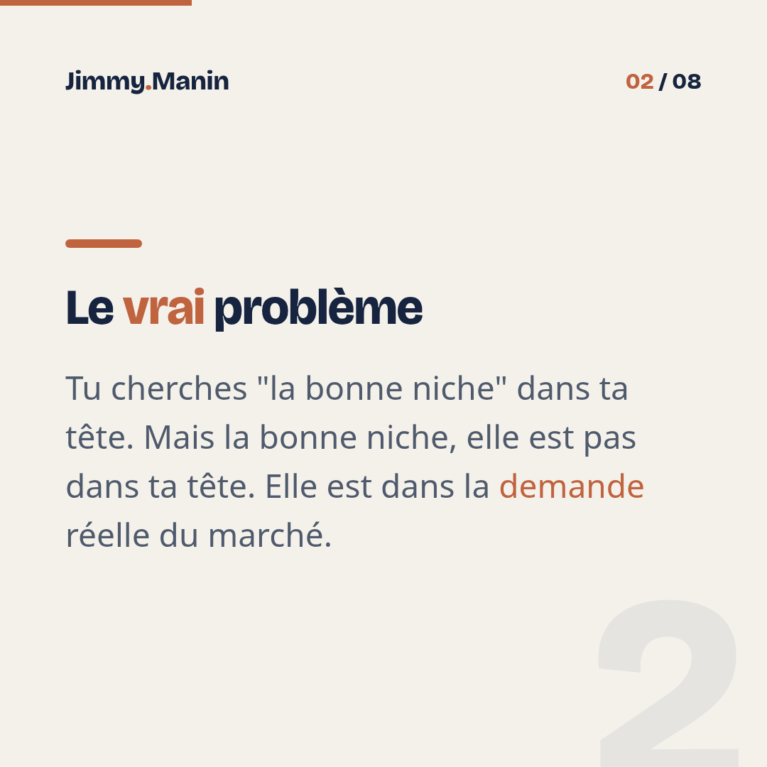 Choisir sa niche IA rentable en 1 après-midi — 2/8