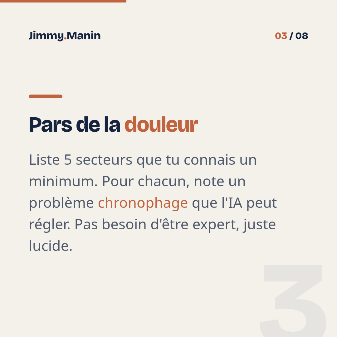 Choisir sa niche IA rentable en 1 après-midi — 3/8