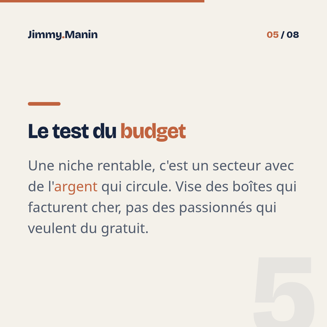 Choisir sa niche IA rentable en 1 après-midi — 5/8