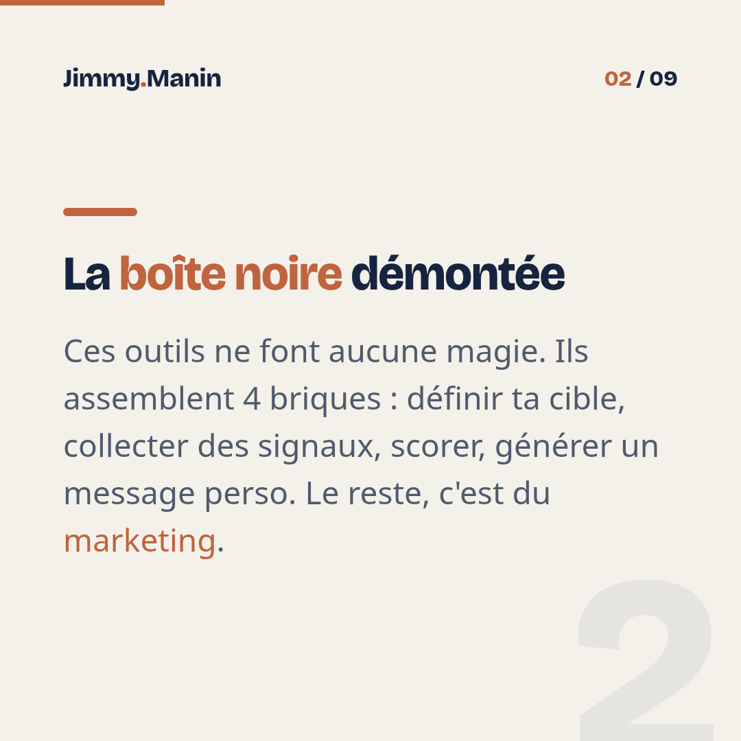 Trouver ses 10 prochains clients avec l'IA ce week-end — 2/9