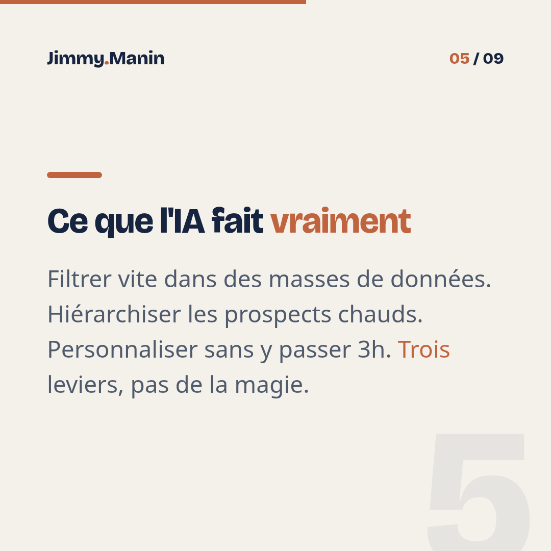 Trouver ses 10 prochains clients avec l'IA ce week-end — 5/9