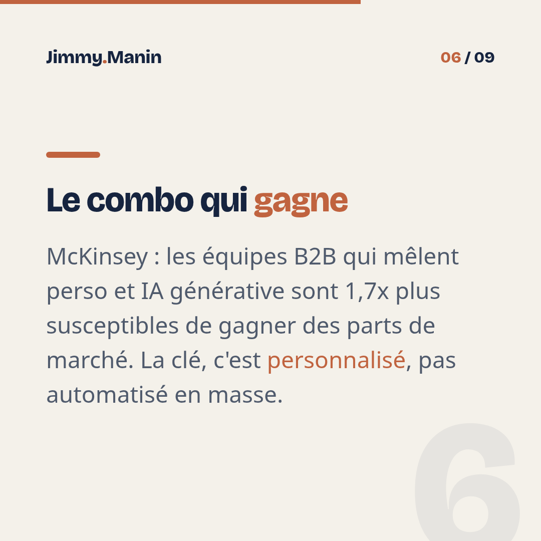 Trouver ses 10 prochains clients avec l'IA ce week-end — 6/9
