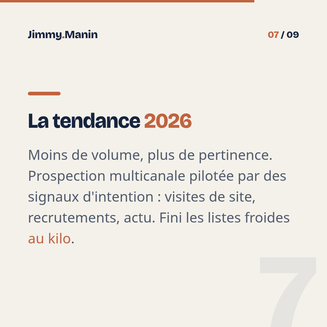 Trouver ses 10 prochains clients avec l'IA ce week-end — 7/9