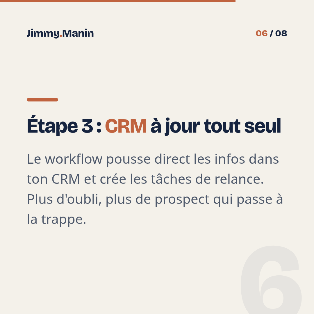 Automatiser ses comptes rendus pour gagner 5h par semaine — 6/8
