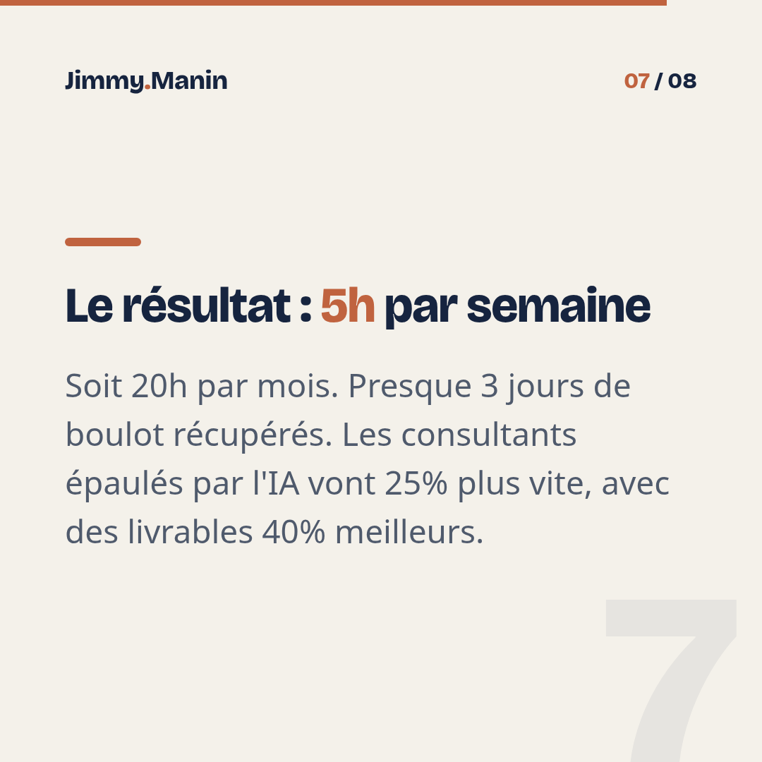 Automatiser ses comptes rendus pour gagner 5h par semaine — 7/8