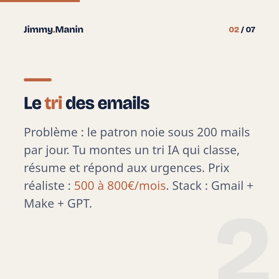 3 automatisations IA que les PME paient 500 à 2000€/mois — 2/7