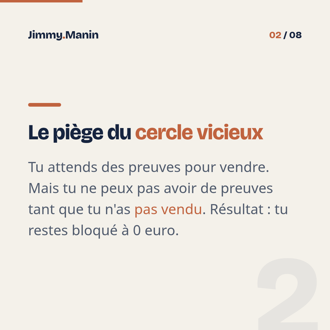 Pas besoin de portfolio ni de réseau pour signer ton premier client IA — 2/8