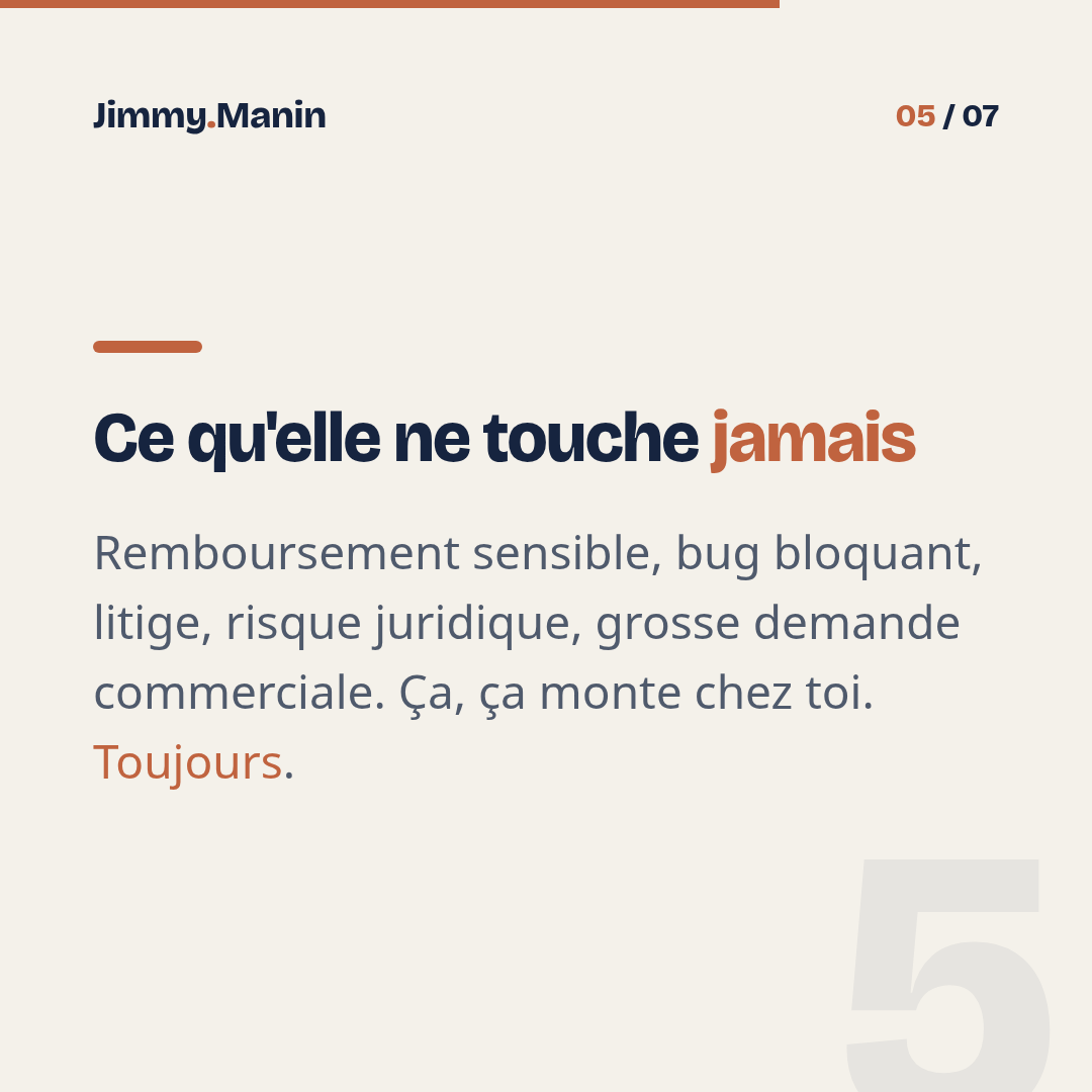 Le système de support client IA niveau 1 quand tu es seul — 5/7