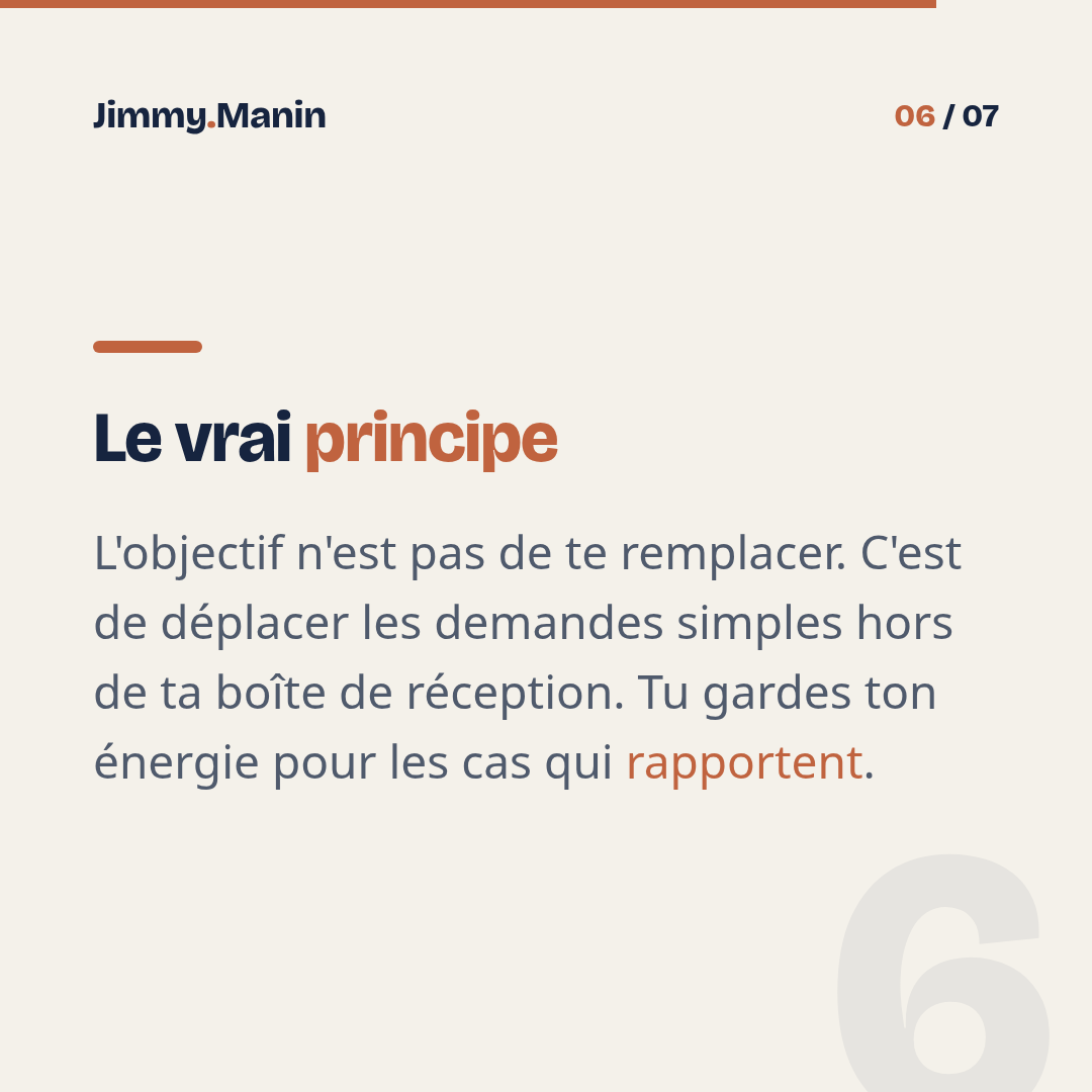 Le système de support client IA niveau 1 quand tu es seul — 6/7