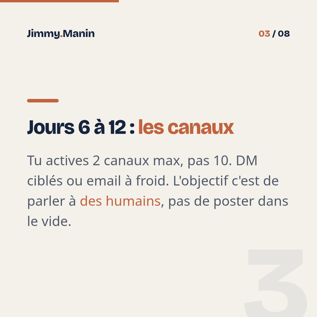 Le plan jour par jour pour 5 premiers clients en 30 jours — 3/8