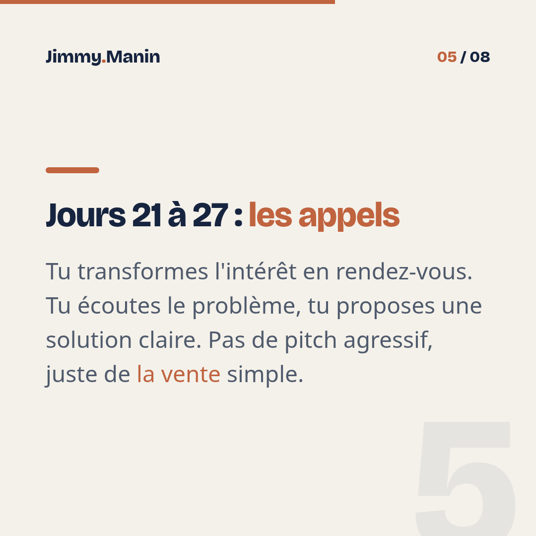 Le plan jour par jour pour 5 premiers clients en 30 jours — 5/8