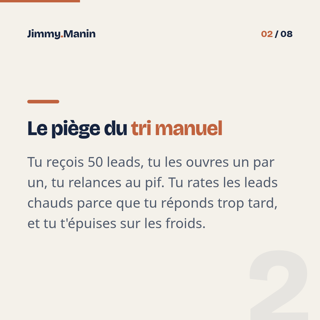 Qualifier tes leads avec l'IA pour ne plus perdre ta semaine — 2/8