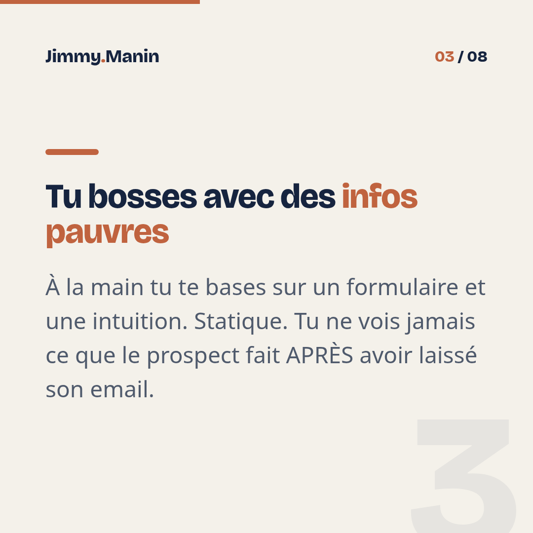 Qualifier tes leads avec l'IA pour ne plus perdre ta semaine — 3/8