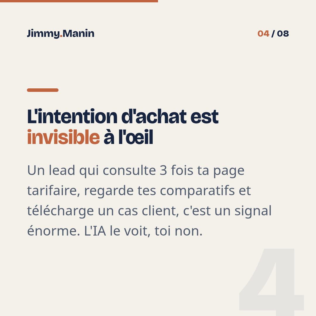 Qualifier tes leads avec l'IA pour ne plus perdre ta semaine — 4/8