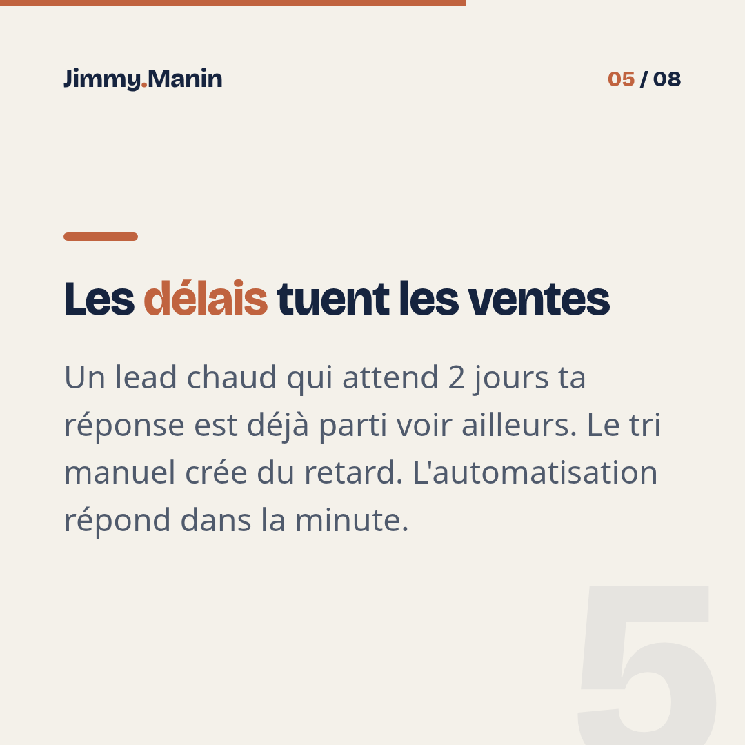 Qualifier tes leads avec l'IA pour ne plus perdre ta semaine — 5/8