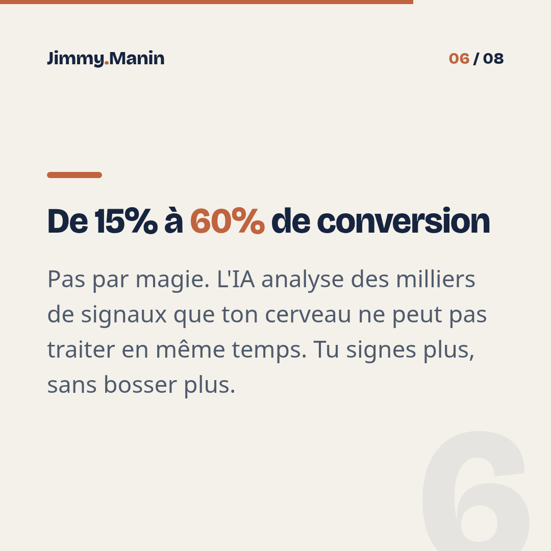 Qualifier tes leads avec l'IA pour ne plus perdre ta semaine — 6/8