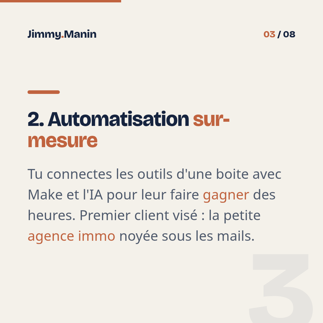 3 business IA rentables à lancer en 2026 avec moins de 100€ — 3/8
