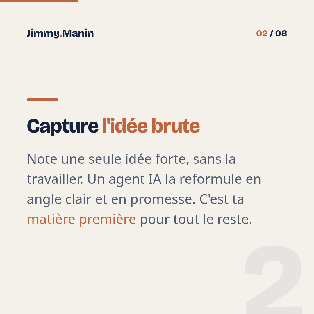 Le workflow d'agents IA qui produit ton contenu pour 3 plateformes — 2/8