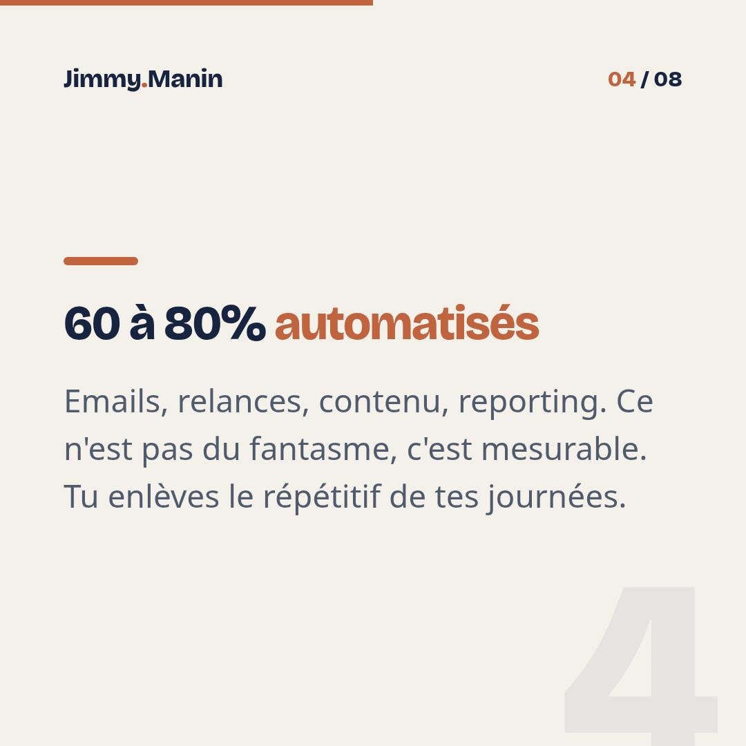 Le vrai du flan derrière les 27 000€ en 30 jours avec l'IA — 4/8