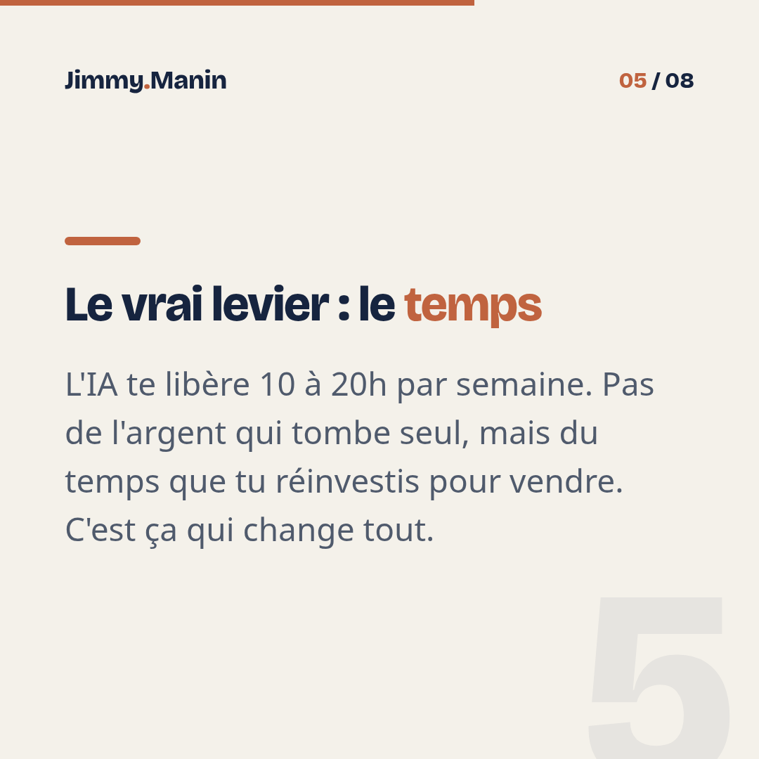Le vrai du flan derrière les 27 000€ en 30 jours avec l'IA — 5/8